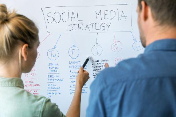 Team plant Social-Media-Strategie am Whiteboard – Pfeile zu Instagram, Facebook, Twitter, LinkedIn; symbolisiert Planung, Content und Ads.